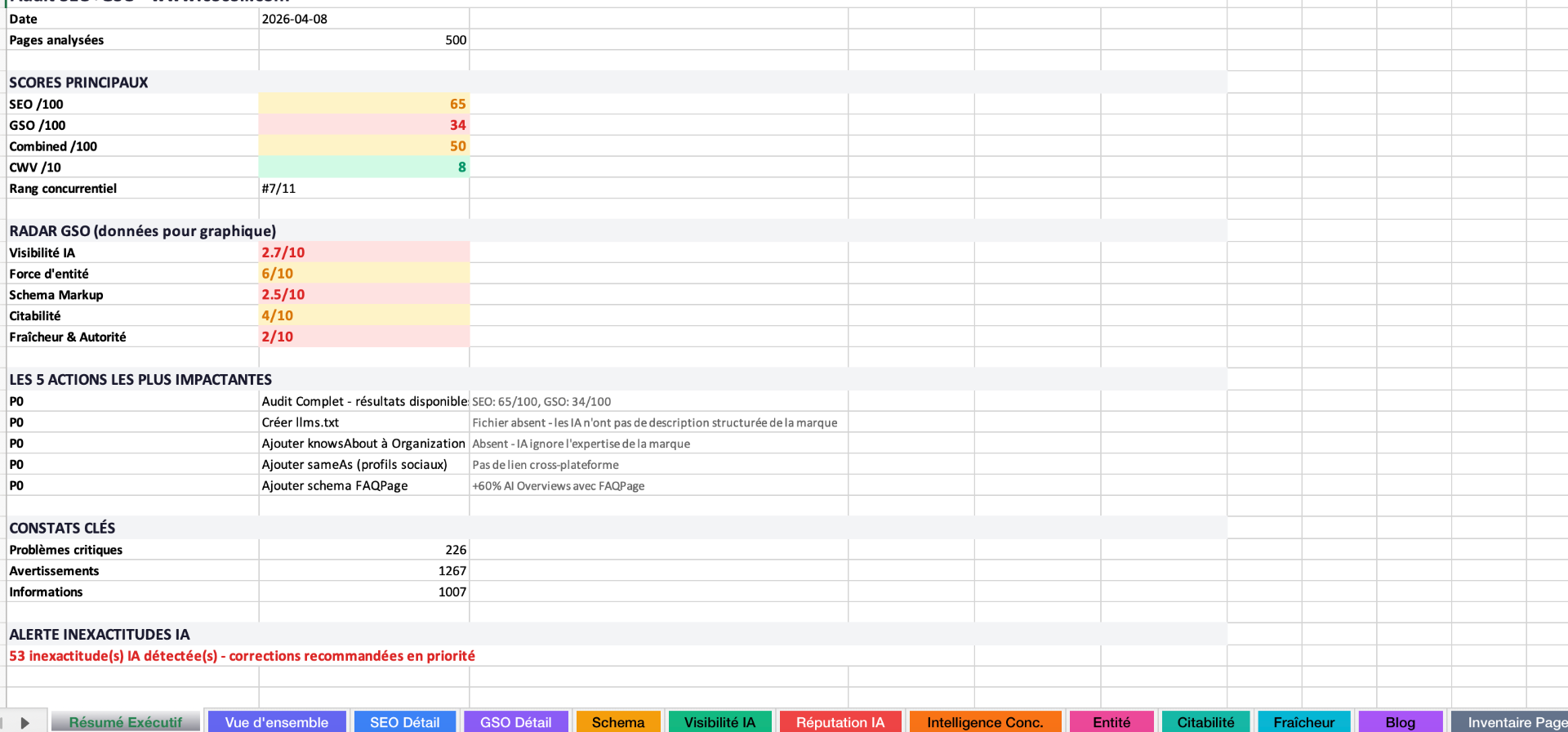 Excel Workbook